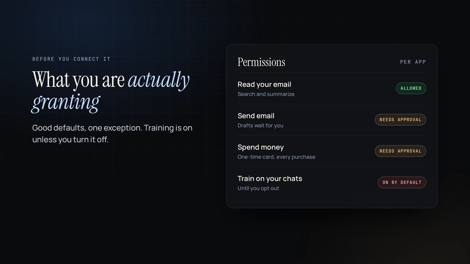 Muse permissions: reading email allowed, sending and spending need approval, training on by default